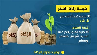 قيمة زكاة الفطر والفدية 2024 (انفوجراف)