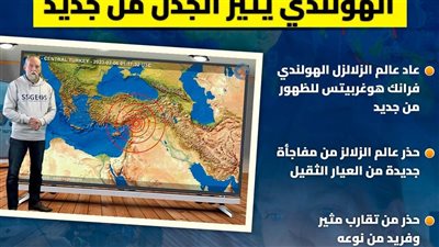 عالم الزلازل الهولندي يثير الجدل من جديد (إنفوجراف)