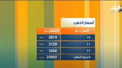 أسعار الدولار والعملات الأجنبية والعربية اليوم الأربعاء 13 مارس 2024