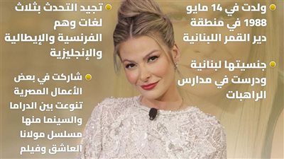 تصدرت جوجل بعد ظهورها مع رامز جلال.. من هي باميلا الكيك؟ (انفوجراف)