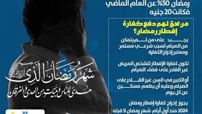 ضوابط كفارة إفطار رمضان 2024 (إنفوجراف)