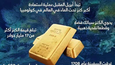 كنز بـ 17 مليار دولار يرقد في قاع البحر  (إنفوجراف)