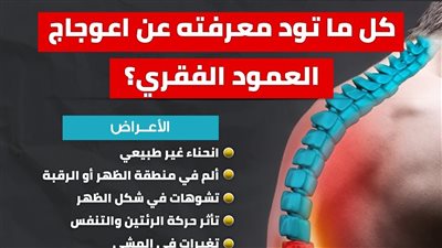 كل ما تود معرفته عن اعوجاج العمود الفقري؟ (انفوجراف)