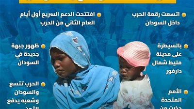 دارفور جبهة جديدة.. جرس إنذار من تصاعد الأوضاع بالسودان (انفوجراف)