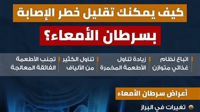 كيف يمكنك تقليل خطر الإصابة بسرطان الأمعاء؟ (انفوجراف)