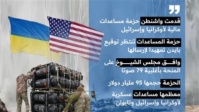 حزمة مساعدات عسكرية أمريكية لأوكرانيا وإسرائيل (إنفوجراف)