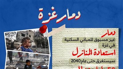دمار غزة.. خراب لم يحدث منذ الحرب العالمية الثانية (انفوجراف)