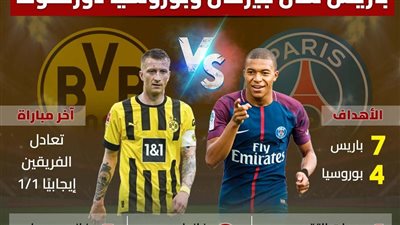 تاريخ مواجهات باريس سان جيرمان وبوروسيا دورتموند (نفوجراف)