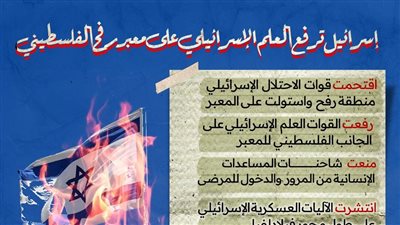 إسرائيل ترفع العلم الإسرائيلي على معبر رفح الفلسطيني (إنفوجراف)