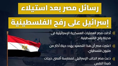 رسائل مصر بعد استيلاء إسرائيل على رفح الفلسطينية (إنفوجراف)