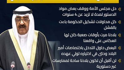 رسائل تاريخية لأمير الكويت الشيخ مشعل الأحمد الجابر الصباح (انفوجراف)