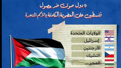 9 دول صوتت ضد حصول فلسطين على العضوية الكاملة بالأمم المتحدة (انفوجراف)
