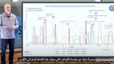 بعد نشرة فلكية.. خبير الزلازل الهولندي يثير الجدل مجددًا ما القصة؟ (فيديو)