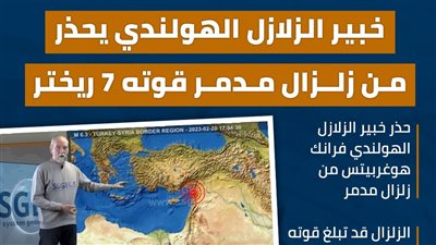 خبير الزلازل الهولندي يحذر من زلزال مدمر قوته 7 ريختر (إنفوجراف)