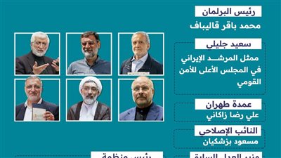 القائمة النهائية.. تعرف على مُرشحي رئاسة إيران (انفوجراف)