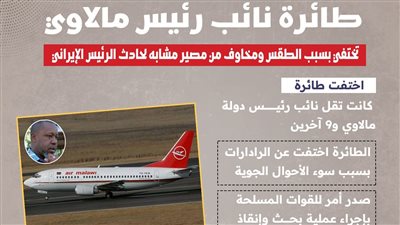 طائرة نائب رئيس مالاوي تختفي بسبب الطقس ومخاوف من مصير مشابه لحادث الرئيس الإيراني (إنفوجراف)