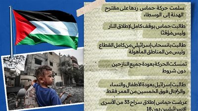 تعديلات حماس على صفقة الهدنة الأمريكية (إنفوجراف)