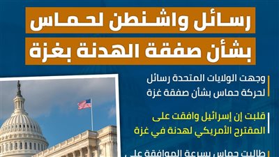 رسائل واشنطن لحماس بشأن صفقة الهدنة بغزة (إنفوجراف)