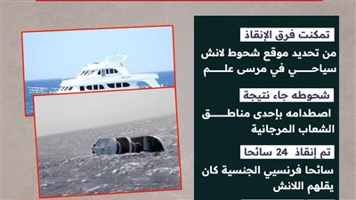 إنقاذ لانش سياحي من الغرق في مرسى علم بعد شحوطه في المياه (إنفوجراف)