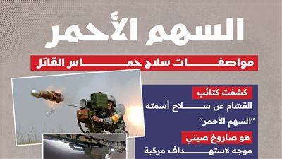 السهم الأحمر.. مواصفات سلاح حماس القاتل (إنفوجراف)