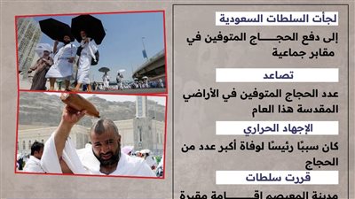 السعودية تلجأ للمقابر الجماعية لدفن الحجاج المتوفين (إنفوجراف)