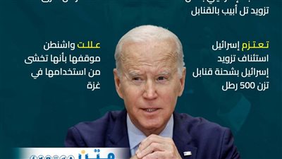 قبل الانتخابات.. بايدن يشحن 500 رطل قنابل إلى إسرائيل (إنفوجراف)