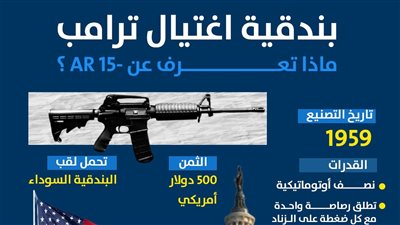 بندقية اغتيال ترامب.. ماذا تعرف عن 15- AR ؟(انفوجراف)