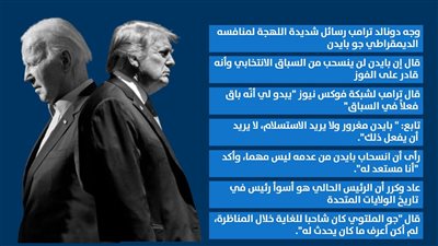 مع اقتراب الانتخابات الأمريكية.. رسائل شديدة اللهجة من ترامب لمنافسه بايدن (إنفوجراف)