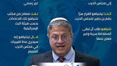 بن جفير ينضم لمجلس الحرب الإسرائيلي (إنفوجراف)