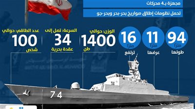 بعد حادث انقلابها.. ما هي المدمرة الإيرانية 