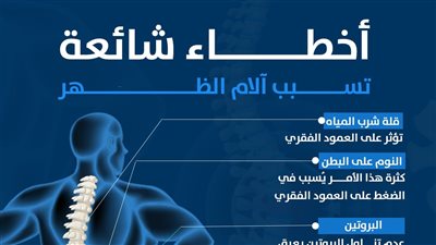 أخطاء شائعة تسبب آلام الظهر (انفوجراف)