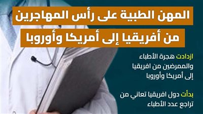 المهم الطبية على رأس المهاجرين من إفريقيا إلى أمريكا وأوروبا (إنفوجراف)