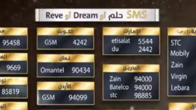 أرقام الاشتراك في مسابقة الحلم في جميع الدول