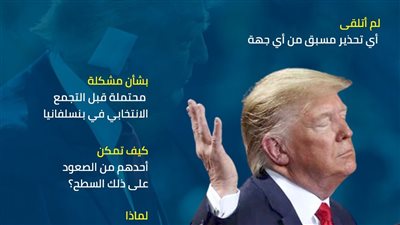 رسائل جديدة لـ 