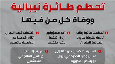 تحطم طائرة نيبالية ووفاة كل من فيها (انفو جراف)