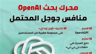 زلزال وسط البحر الأحمر.. ما تفاصيله؟ (انفوجراف)