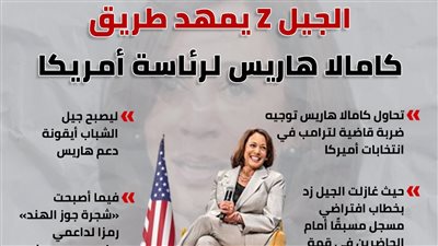 الجيل Z يمهد طريق كامالا هاريس لرئاسة أمريكا (فيديوجراف)