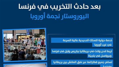 بعد حادث التخريب في فرنسا.. اليوروستار نجمة أوروبا (انفوجراف)