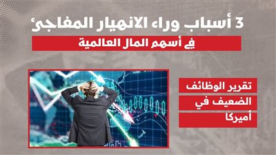 ٣ أسباب وراء الانهيار المفاجئ في أسهم المال العالمية (انفوجراف)