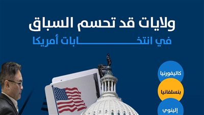 ولايات قد تحسم السباق في انتخابات أمريكا (انفوجراف)