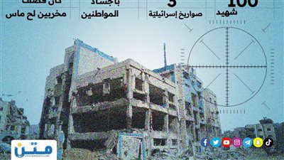 جريمة حرب.. إسرائيل تقصف مدرسة للنازحين في غزة (انفوجراف)