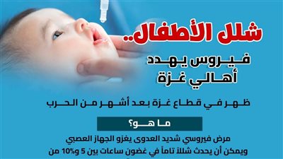 شلل الأطفال.. فيروس يهدد أهالي غزة (انفوجراف)
