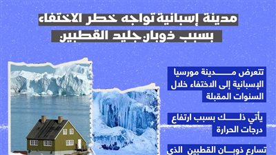 مدينة إسبانية تواجه خطر الاختفاء بسبب ذوبان جليد القطبين (إنفوجراف)