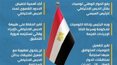 إجراءات رئاسية بشأن الحبس الاحتياطي (إنفوجراف)