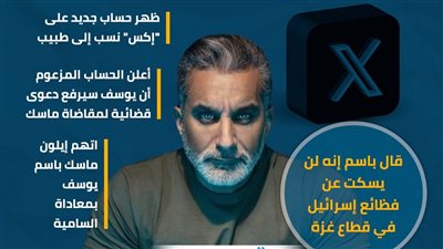 باسم يوسف يثير الجدل بسبب حسابه على منصة إكس (فيديو جراف)