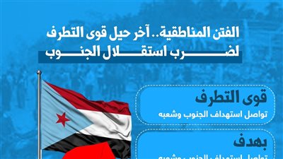 الفتن المناطقية.. آخر حيل قوى التطرف لضرب استقلال الجنوب (انفوجراف)