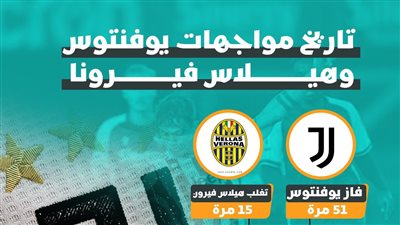 تاريخ مواجهات يوفنتوس وهيلاس فيرونا (انفوجراف)