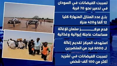 الفيضانات تدمر 70 قرية وتشرد 100 ألف شخص في السودان (إنفوجراف)