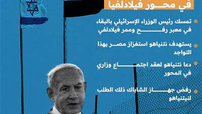 نتنياهو يستفز مصر باجتماع في محور فيلادلفيا (إنفوجراف)