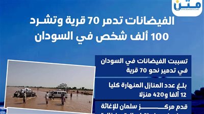 الفيضانات تدمر 70 قرية وتشرد 100 ألف شخص في السودان (إنفوجراف)